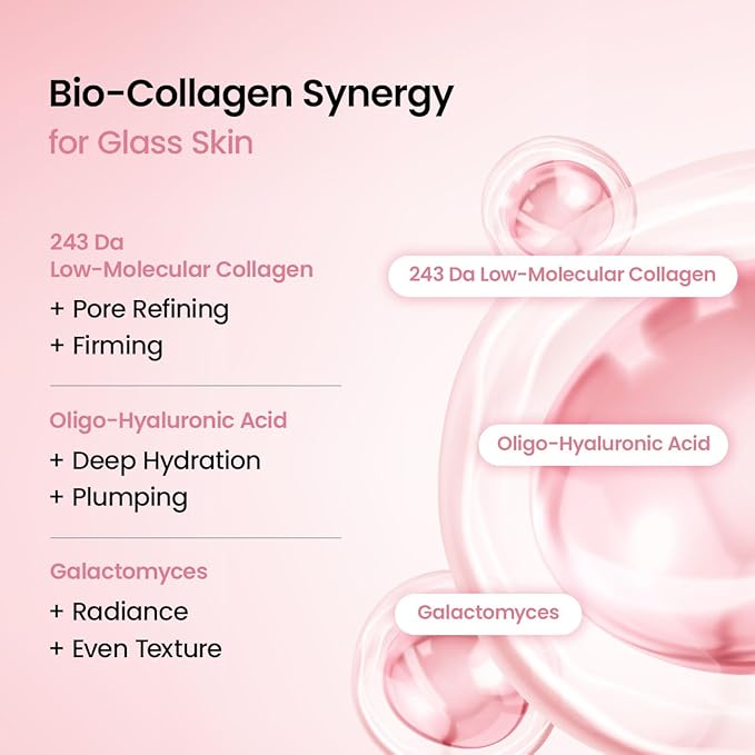 Glowlab™ - Premium Collagen PDRN Overnight Mask