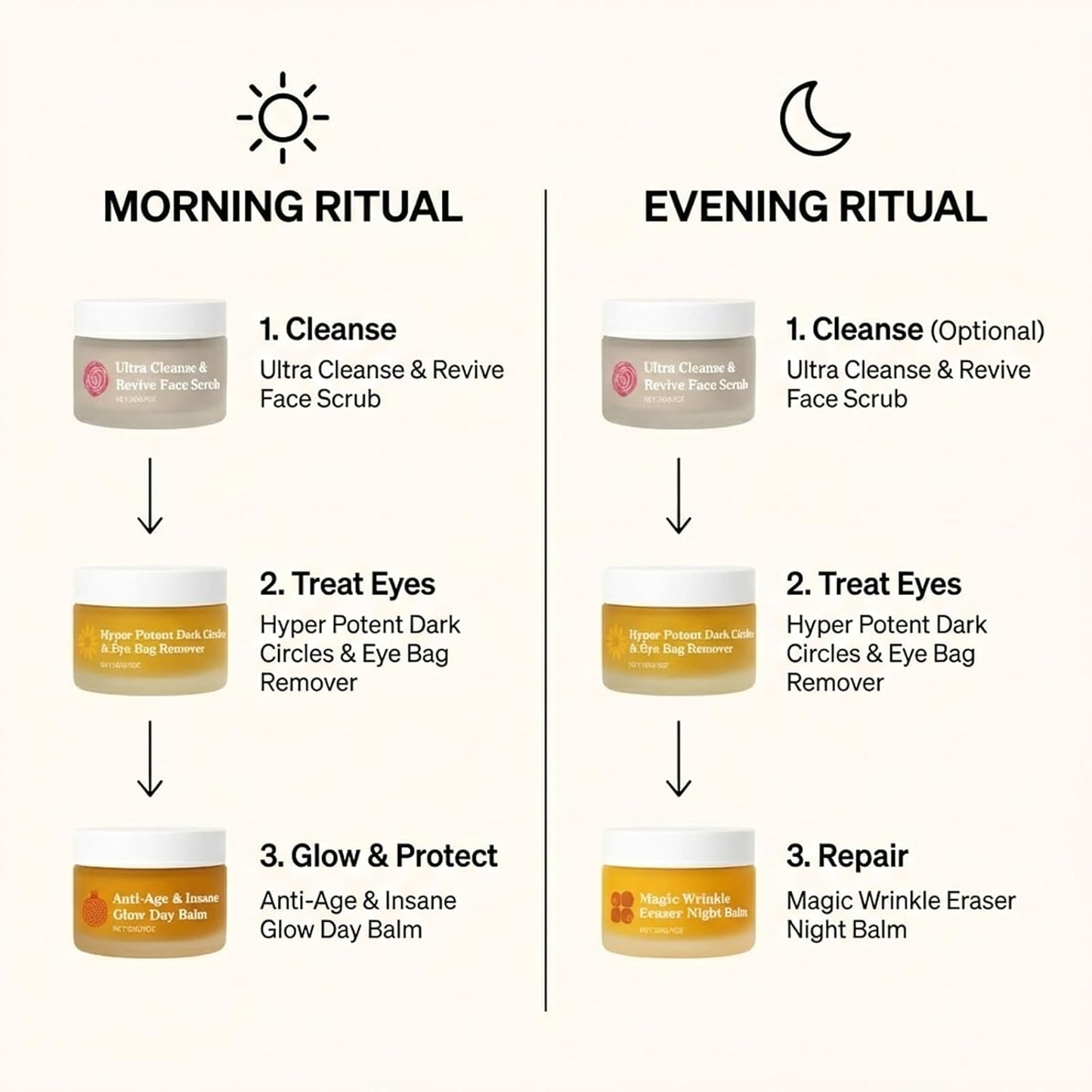 Rejuveluxe™ - Premium Skin Renewal System.