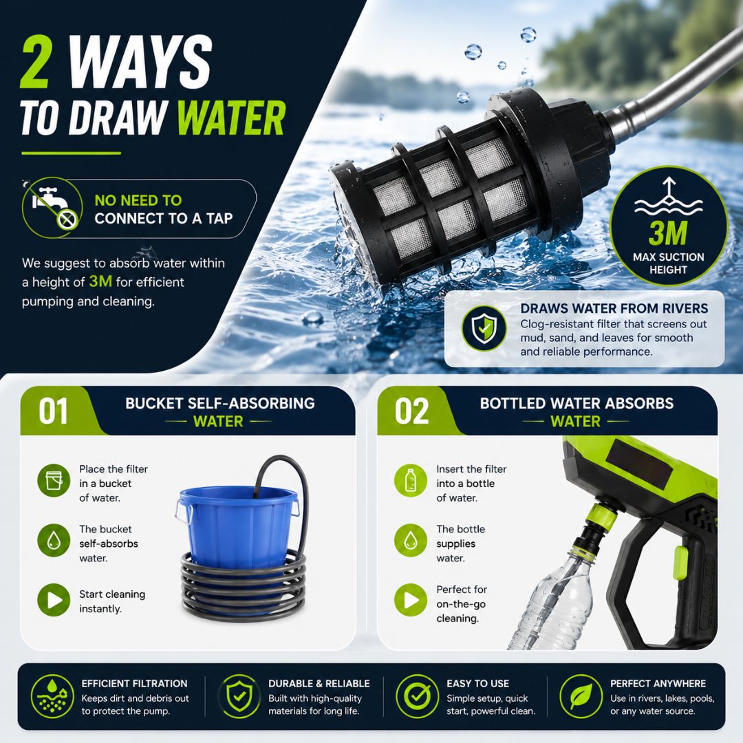 PowerSpray™ - Cordless Jet Washer