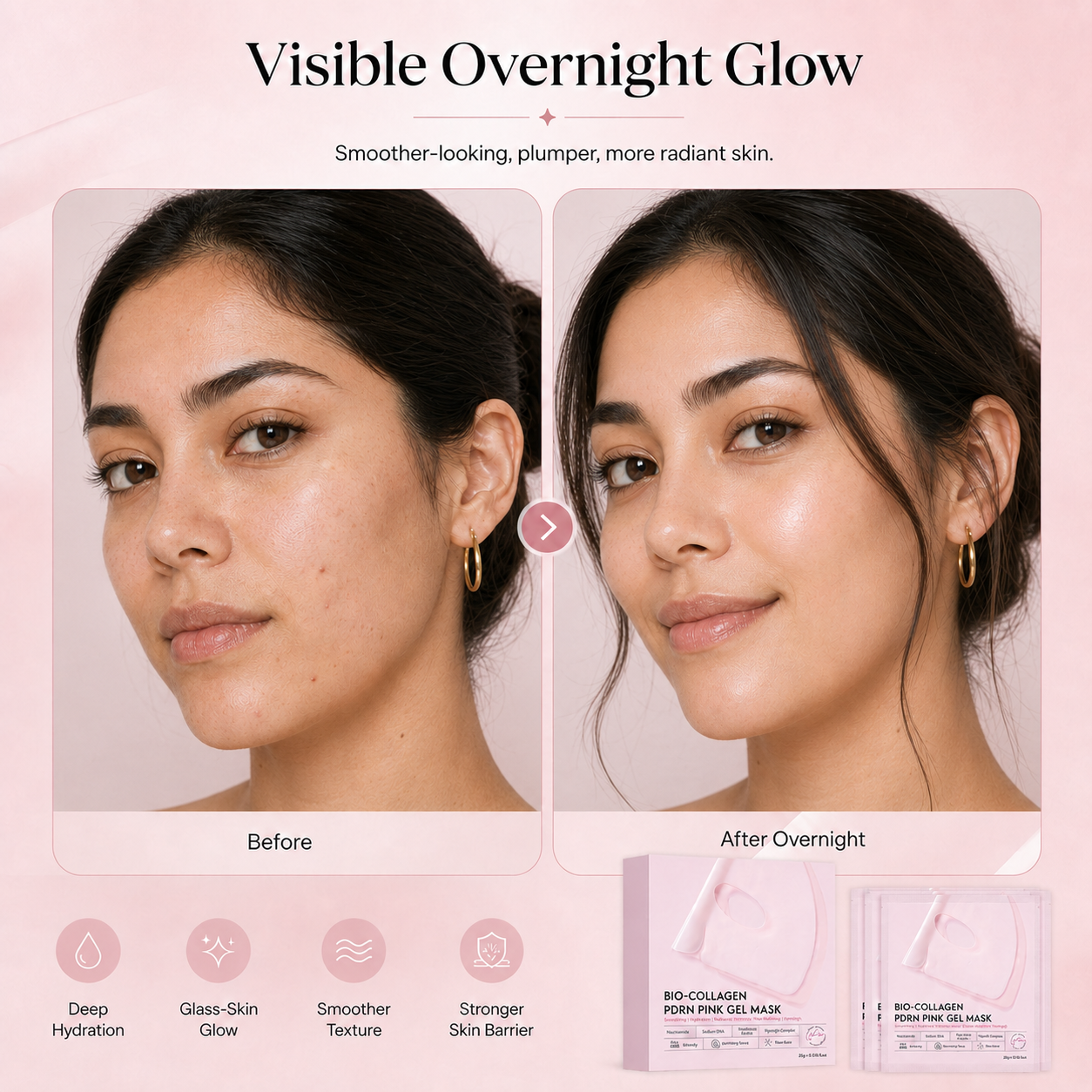 Glowlab™ - Premium Collagen PDRN Overnight Mask
