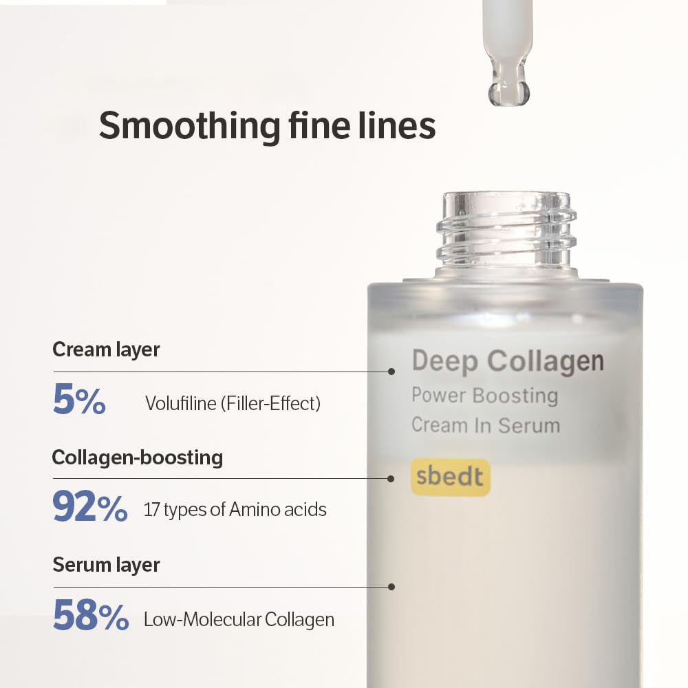 Revivelle™ – Advanced Deep Collagen Serum